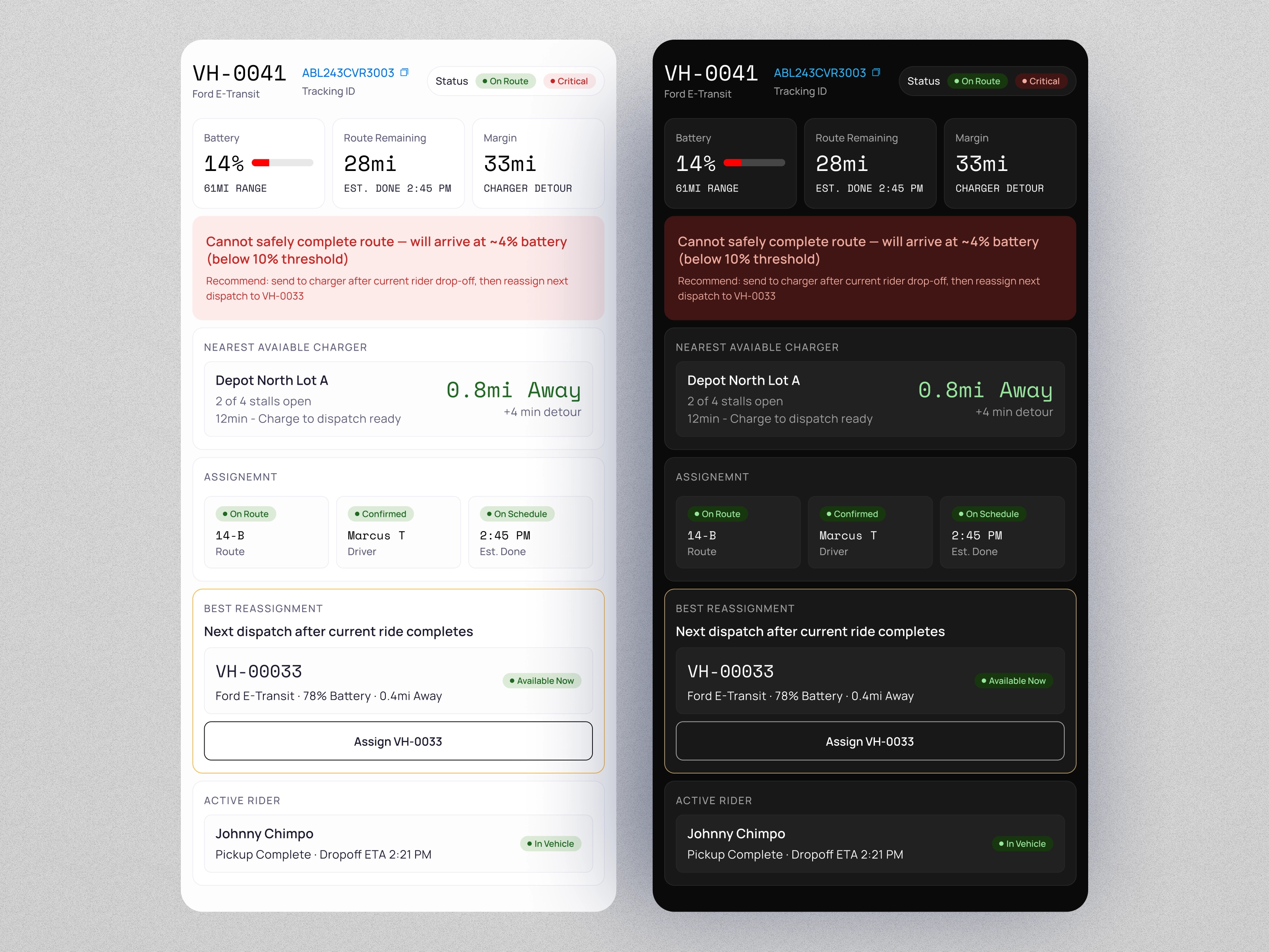 EV Fleet Dispatch UI - Critical Vehicle Alert for Ops Dashboard