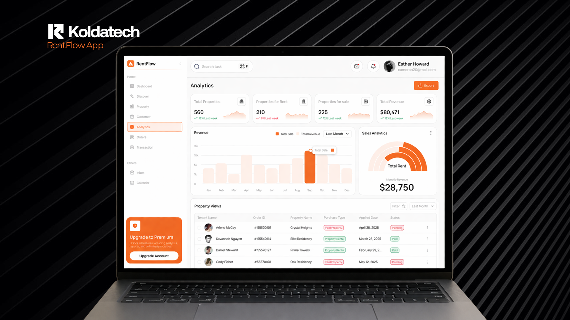 RentFlow – Property Management Dashboard UI analytics branding dashboard design graphic design motion graphics product design ui uikit ux visual design