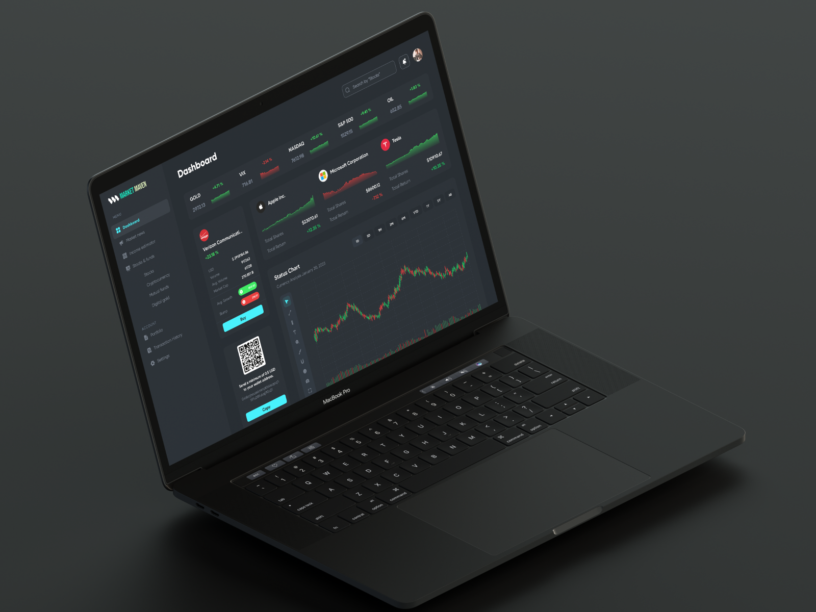 Market Maven - Trading Platform by Divyansh Bhatnagar on Dribbble