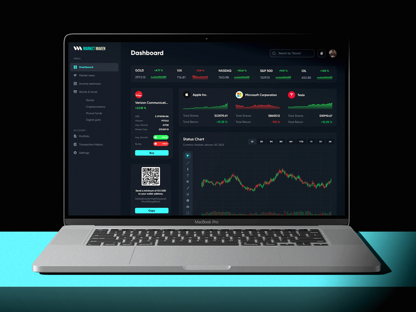 Market Maven - Trading Platform by Divyansh Bhatnagar on Dribbble