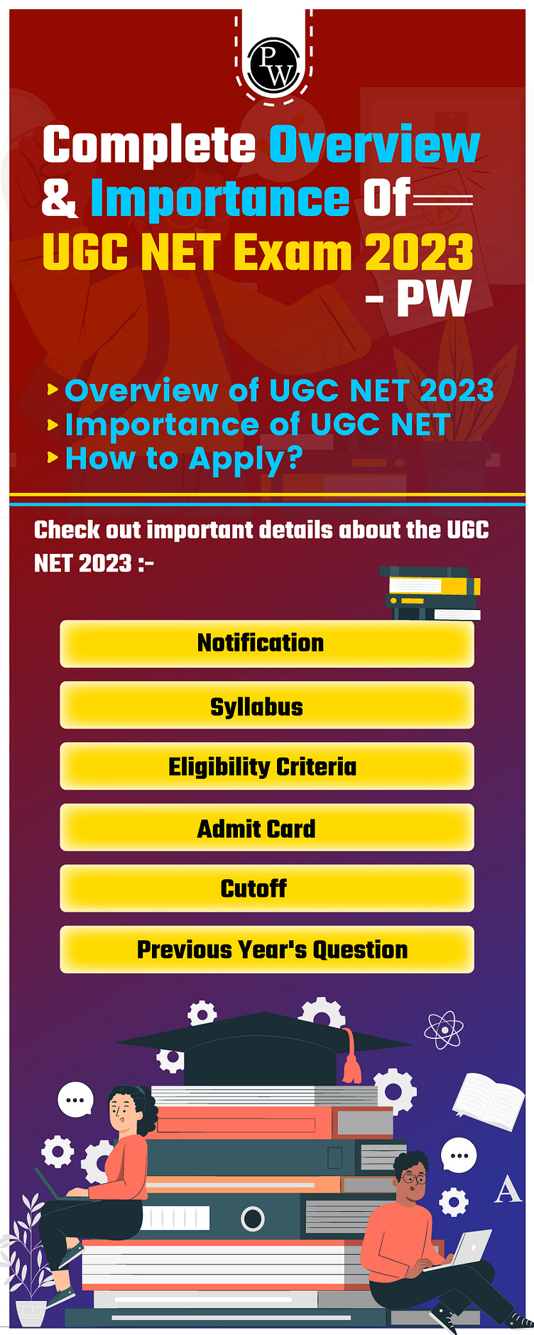 complete-overview-importance-of-ugc-net-exam-2023-pw-by-shubham