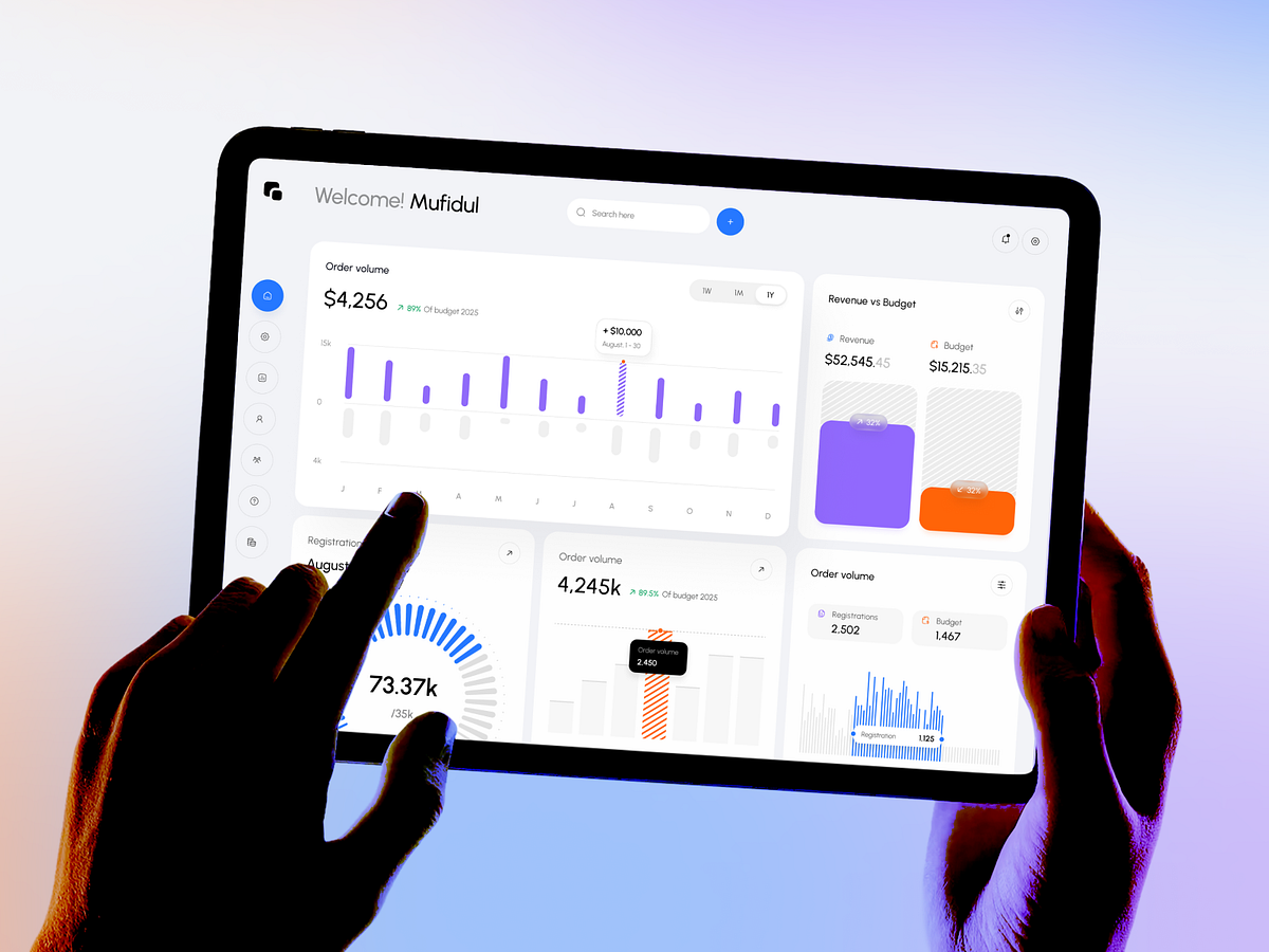 Antiq Growth & Business Performance Dashboard