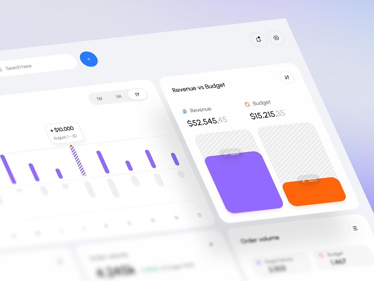 Antiq Growth & Business Performance Dashboard Image 2