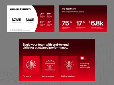 Investment Presentation Deck branding colours creative design figma graphic design illustration logo pitch deck pitchdeck powerpoint presentation ui