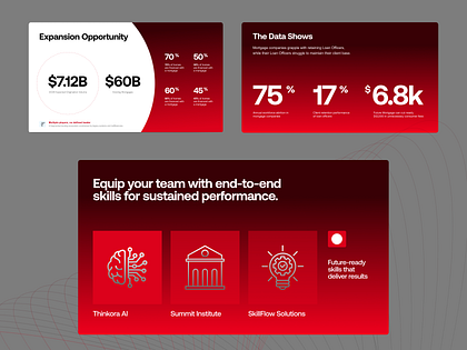 Investment Presentation Deck