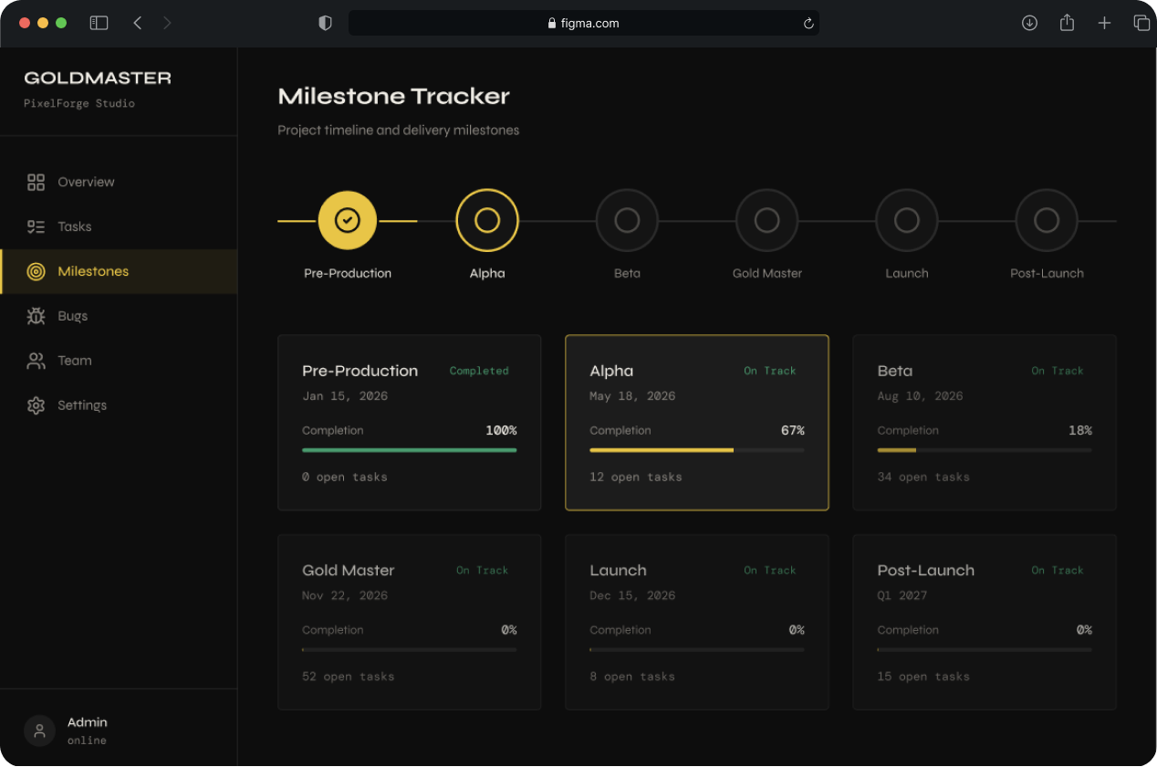 Example of Product Bridge   Full UX/UI + Frontend