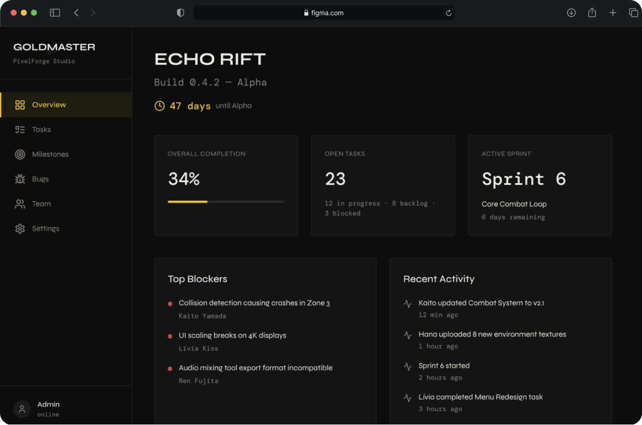 Example of Product Bridge   Full UX/UI + Frontend