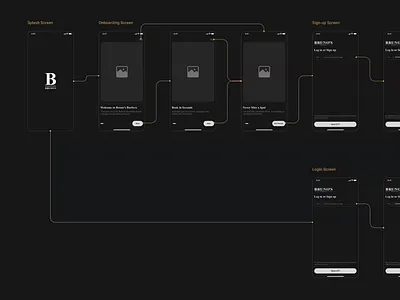 Bruno's Barbers - SaaS UI/UX animation graphic design motion graphics saas ui uidesign userexperience userinterface uxdesign