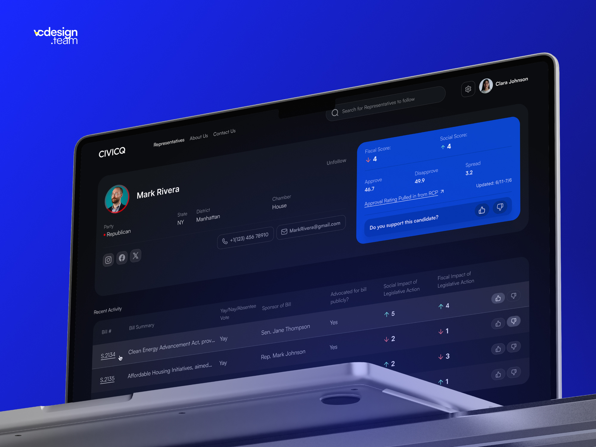 CivicQ - Political Platform