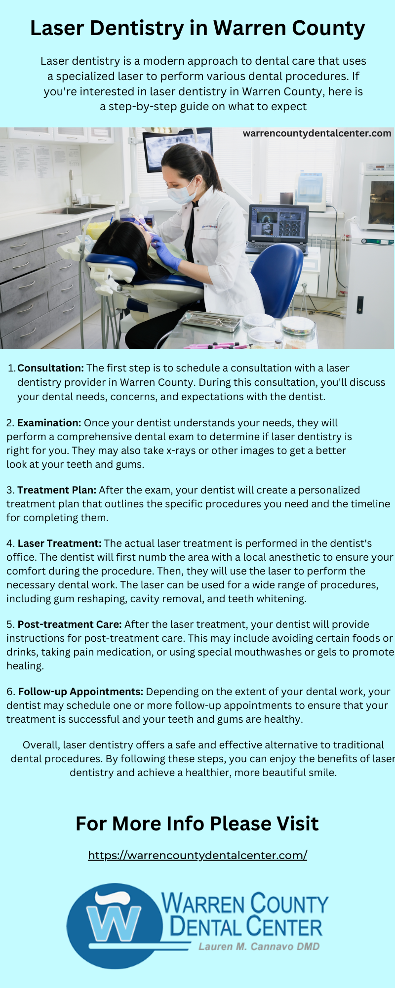 Laser Dentistry in Warren County by Warren County Dental Center on Dribbble