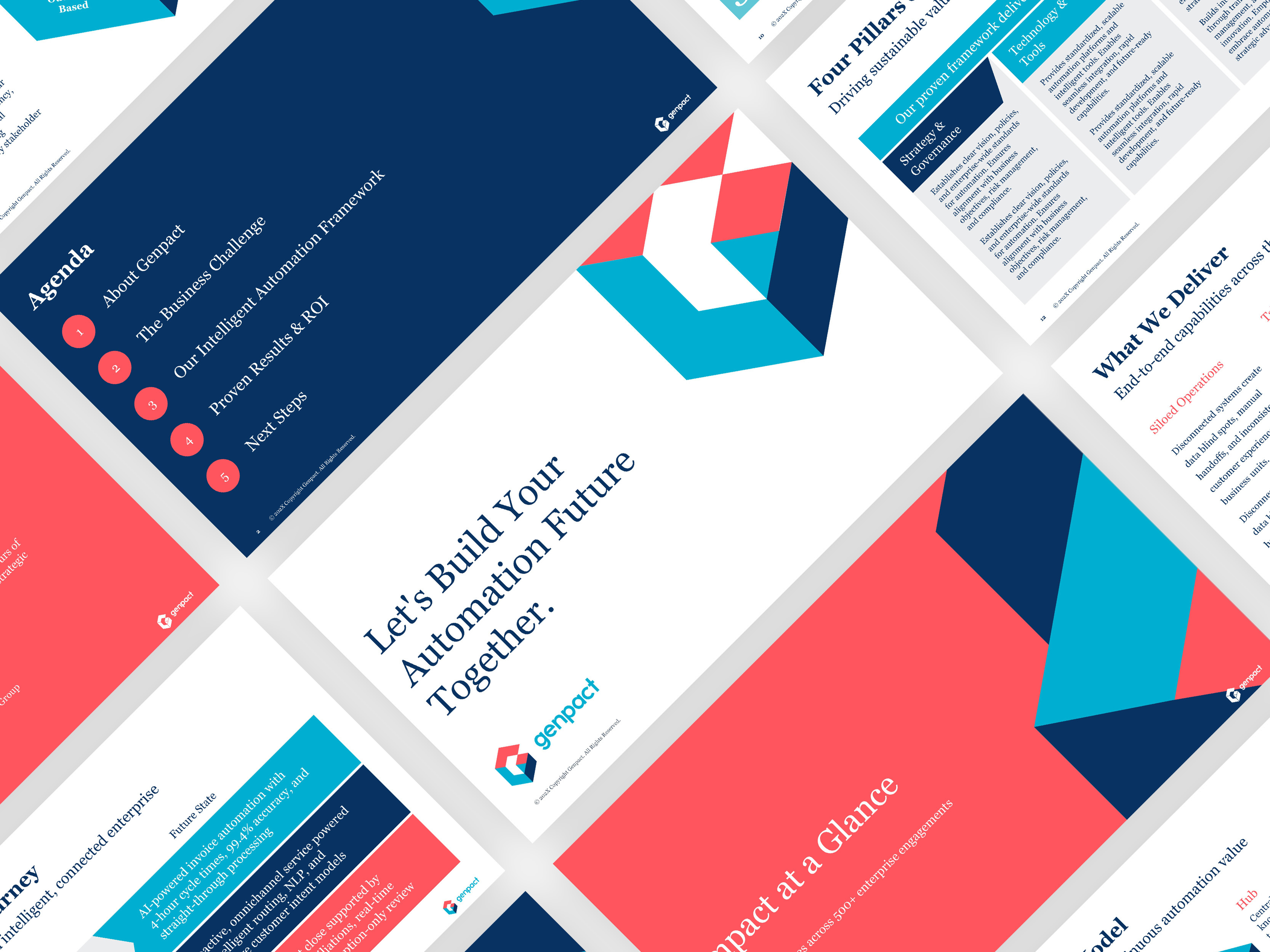 Example of Saa S Pitch Deck Design For Fundraising