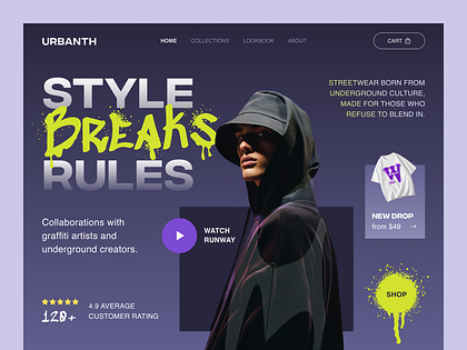URBANTH — Streetwear Fashion Website