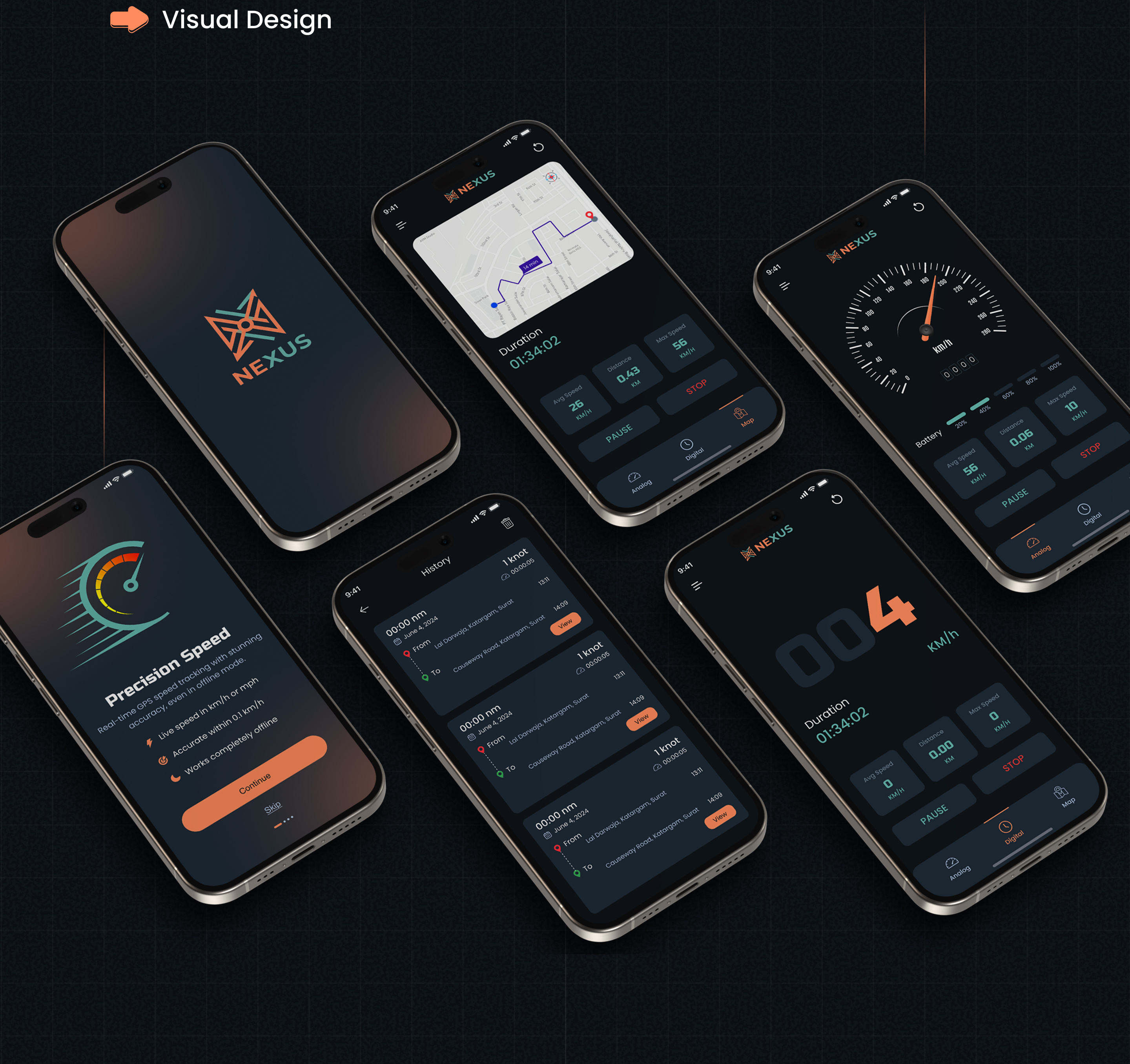 Example of Premium Mobile App UI/UX Design 10 Scrns