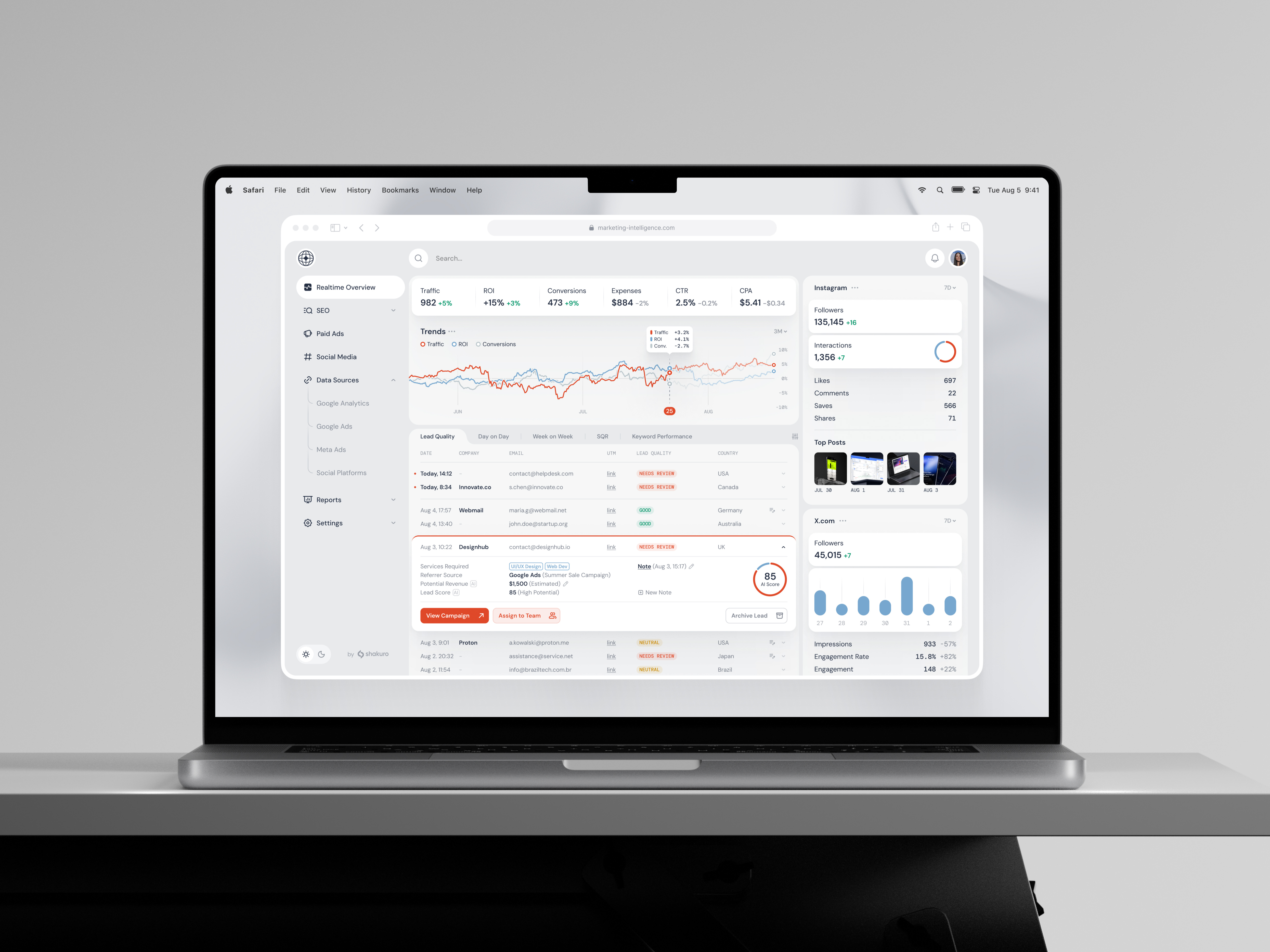 SaaS Marketing Dashboard Design Concept