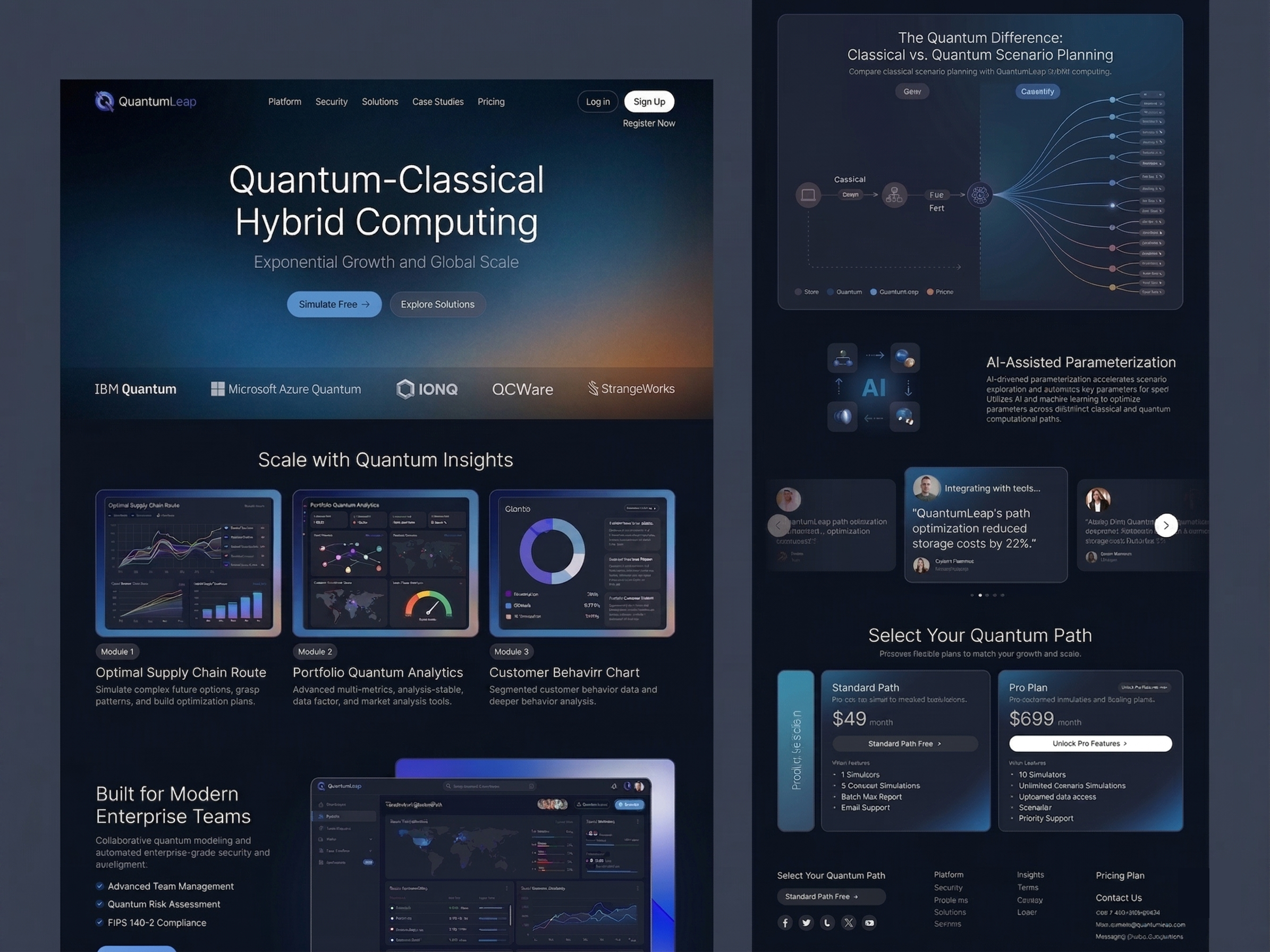 AI SaaS Landing Page UI Design | Quantum Computing Platform ai website analytics dashboard clean design dark ui dashboard ui fintech ui landing page modern ui product design saas design sass startup website uiux design web design webflow