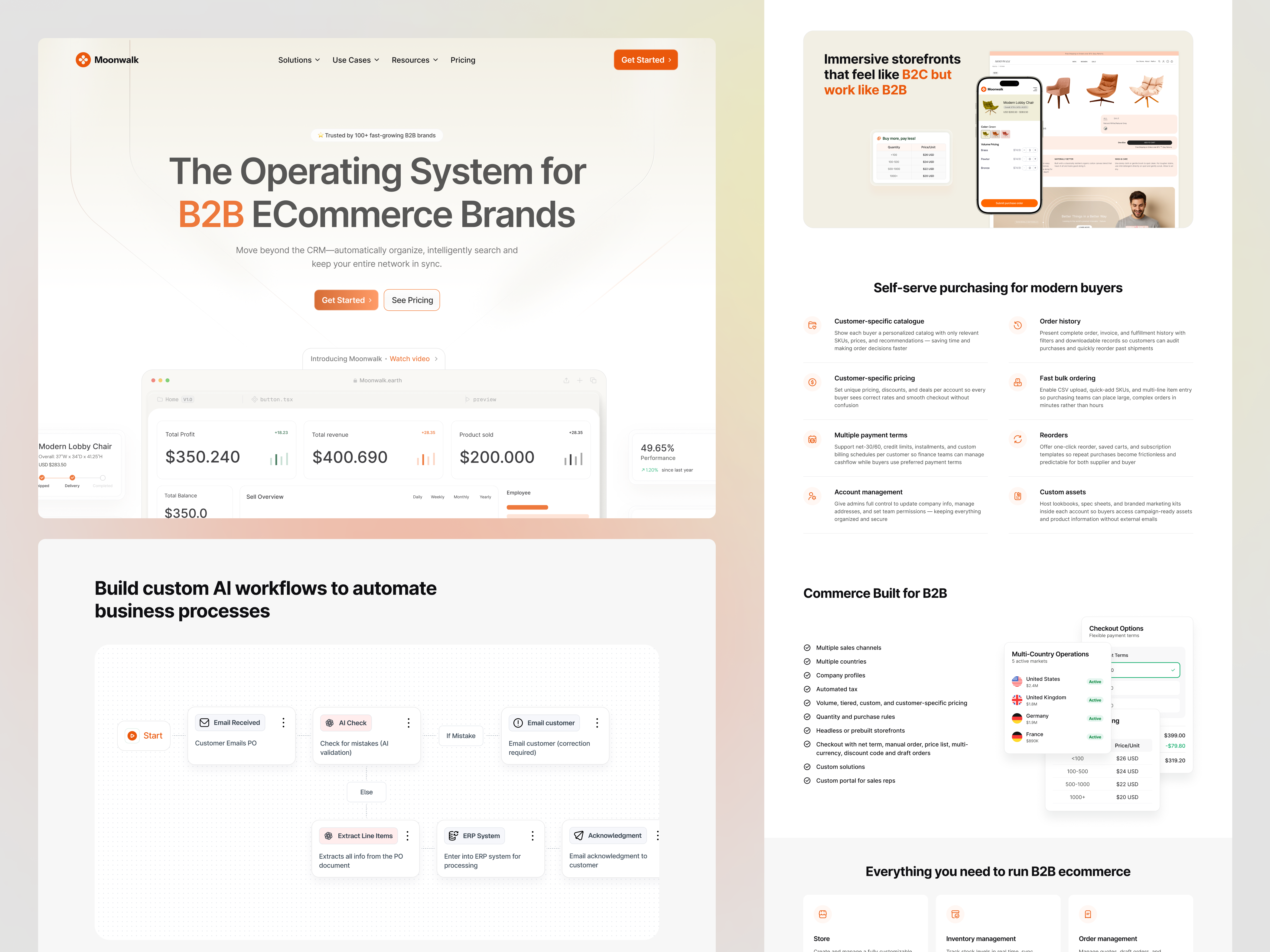B2B eCommerce Operating System SaaS Landing Page