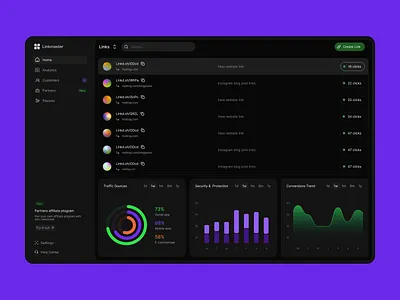 Saas Marketing Dashboard analytics analytics app charts conversion darkmode dashboard dataviz design system graphs insights links metrics monitoring platform reporting saas tracking visual idenitity visualization web app