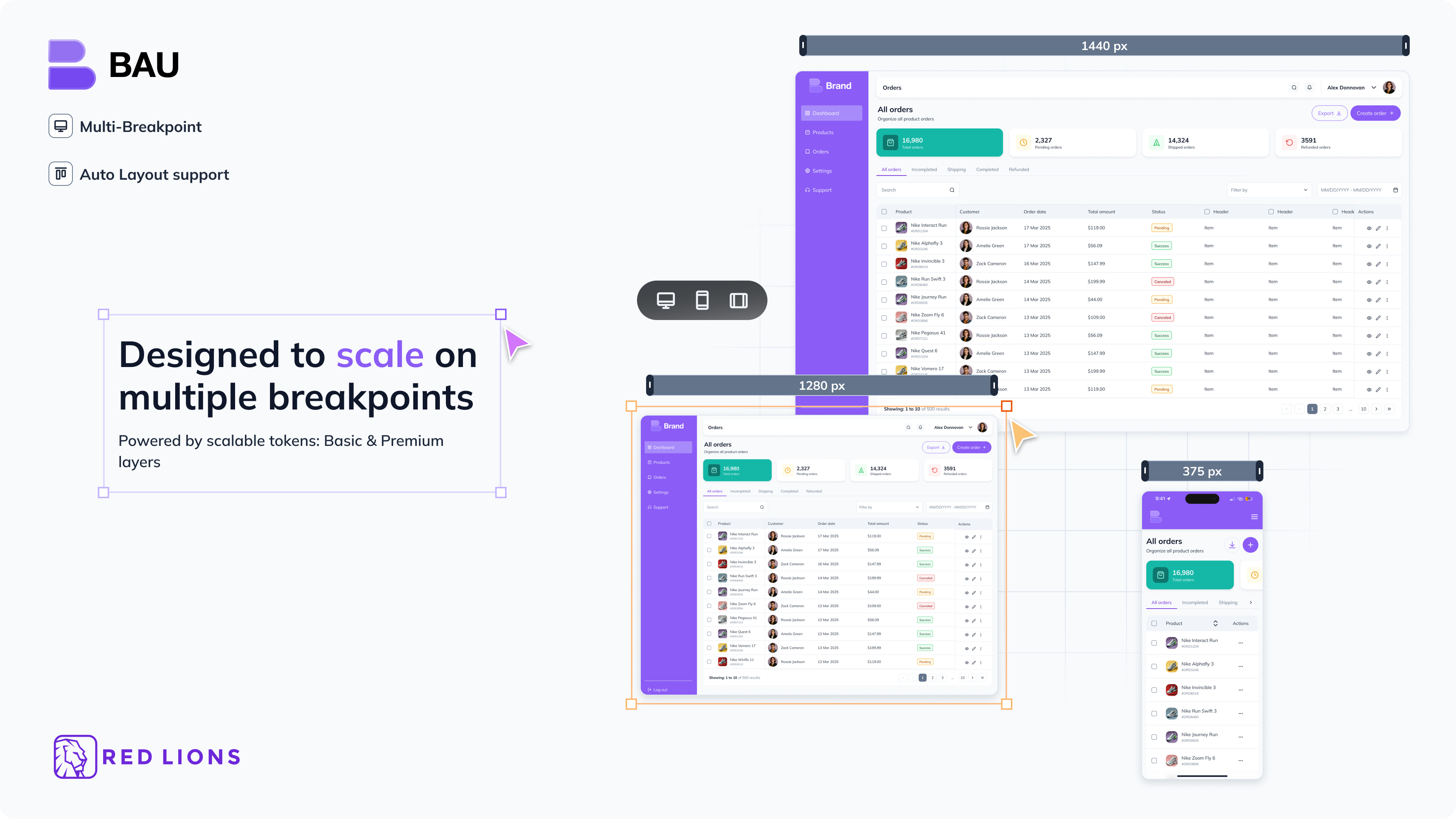 Example of Ai Design System, Scalable & Modular Com