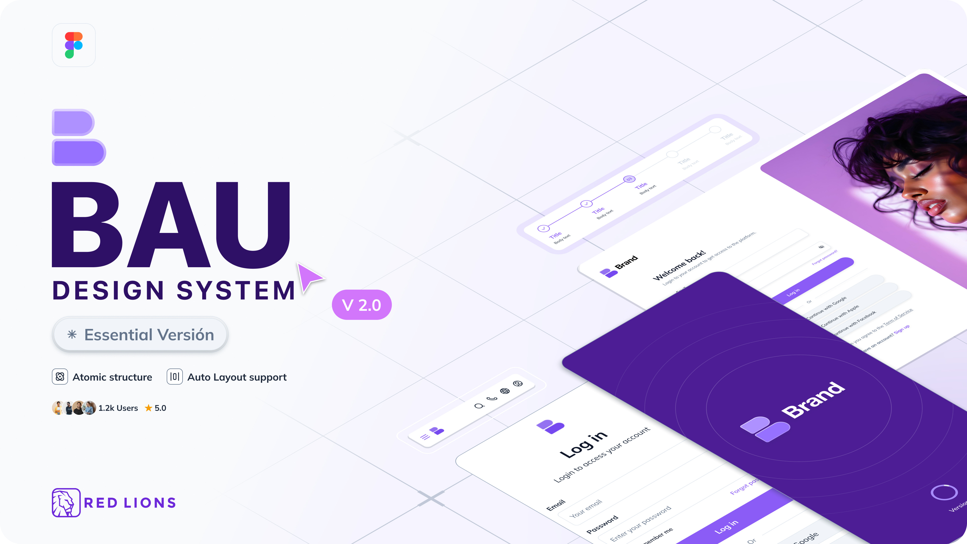 Example of Ai Design System, Scalable & Modular Com