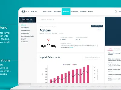 Chemarc b2b saas ui