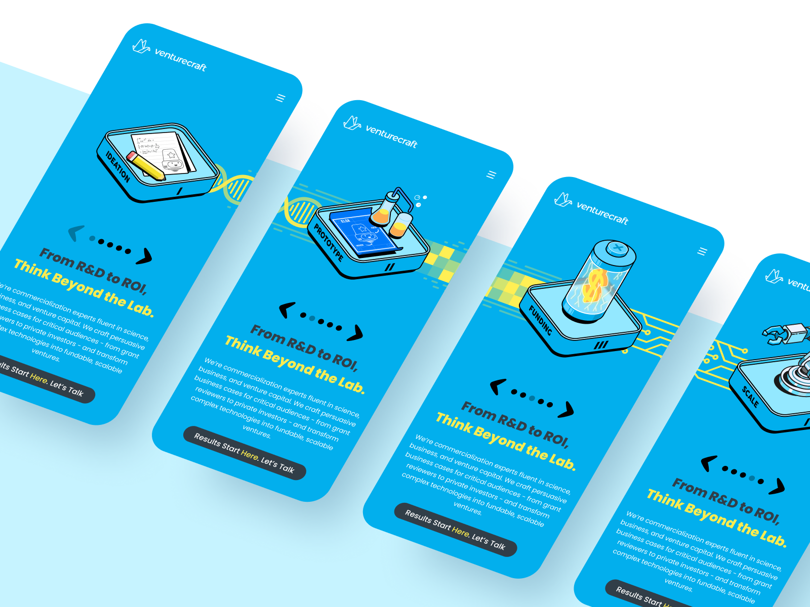 Example of Science-to-Market Visual Storytelling