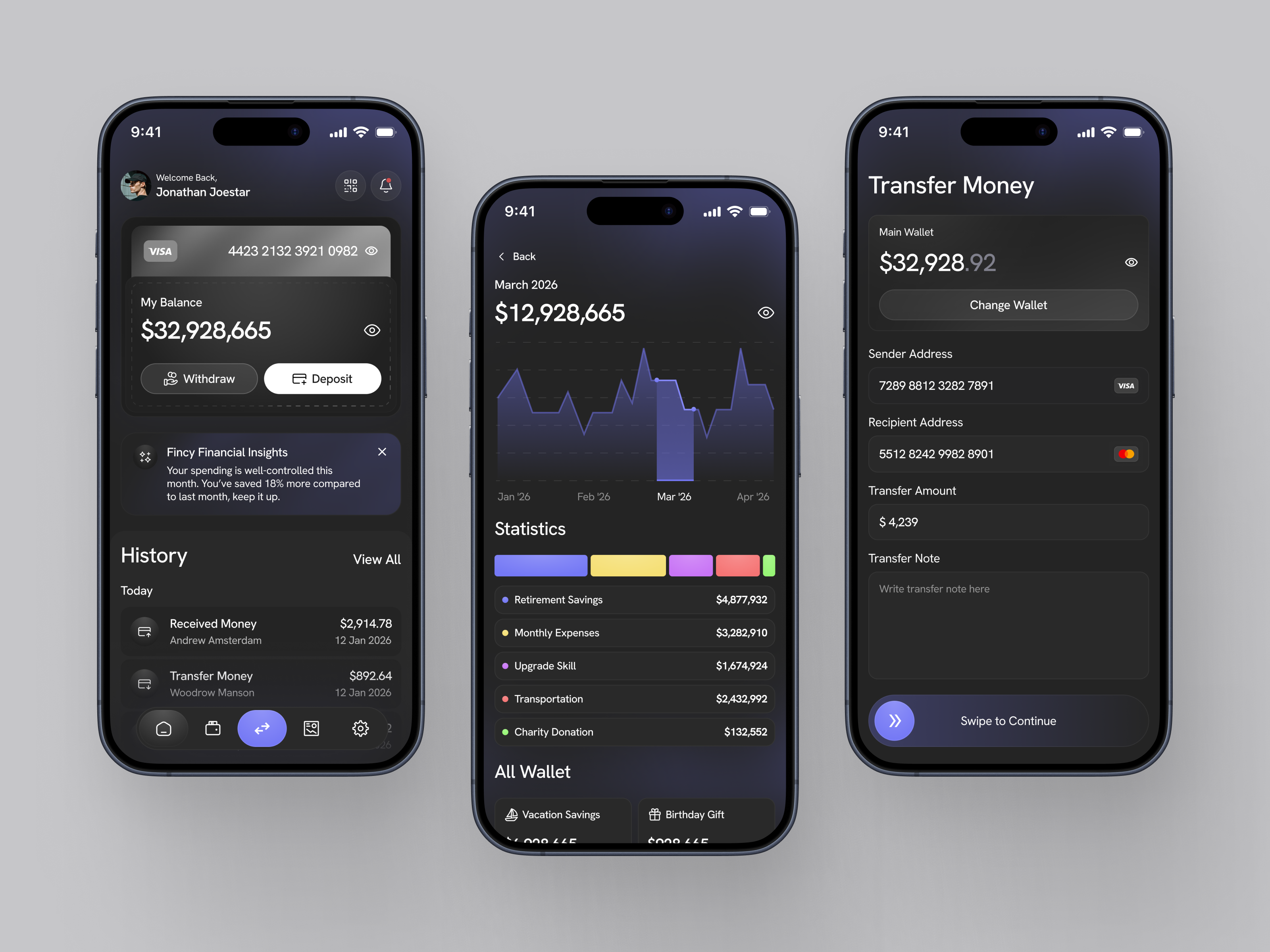 Fincy - AI Finance Mobile App