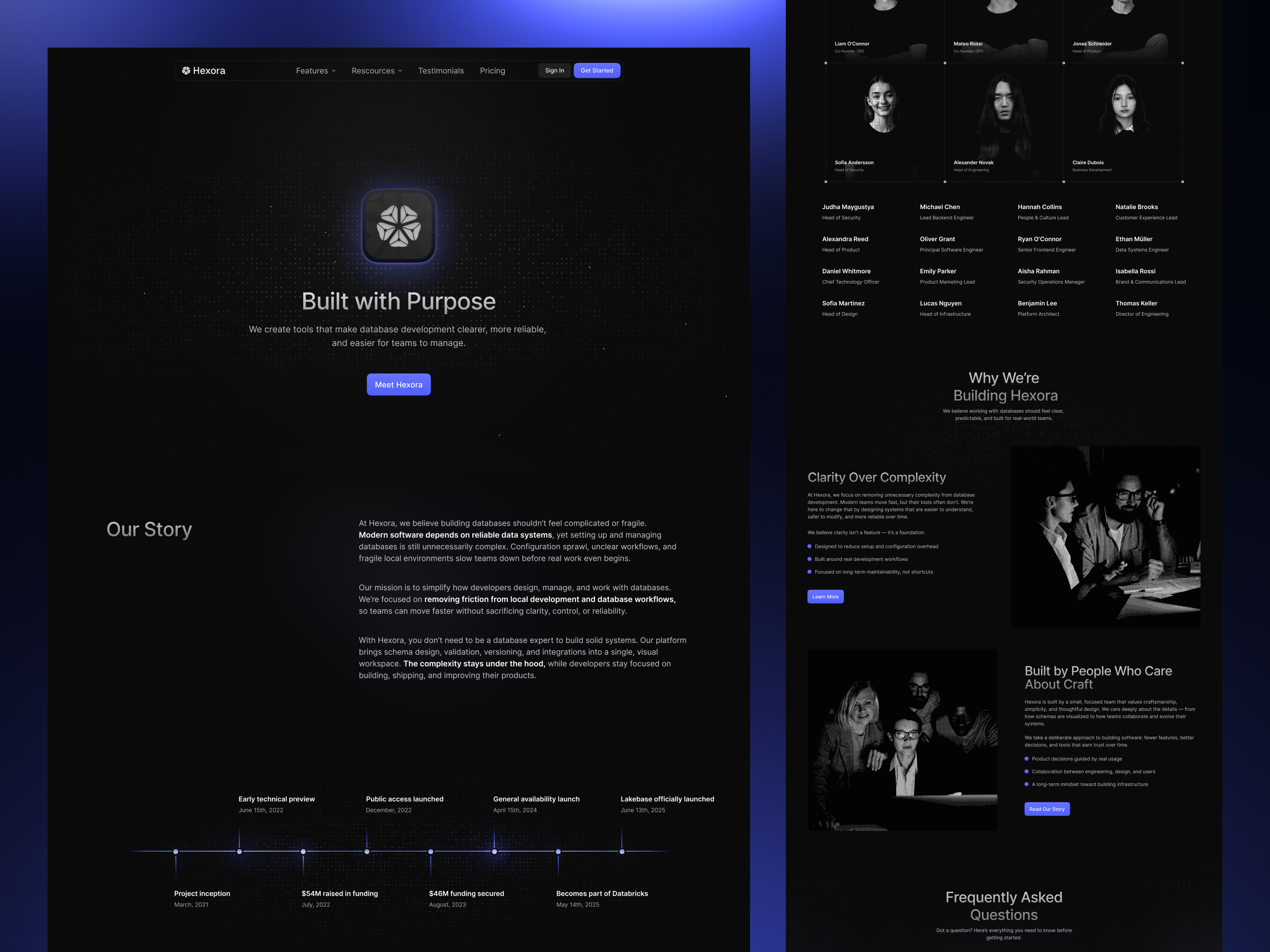 Hexora - About Us Page about about page about us b2b business company profile feature our team saas team page ui uiux ux web web design webiste