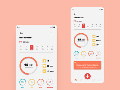 Analytic Chart- Daily UI #18 analytic chart ui design analytic ui design daily ui challenge dailyui design figma ui ux