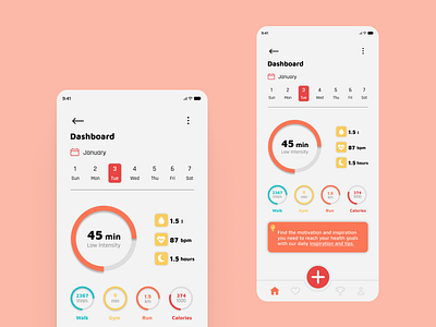 Analytic Chart- Daily UI #18 by Priyanshu Negi on Dribbble