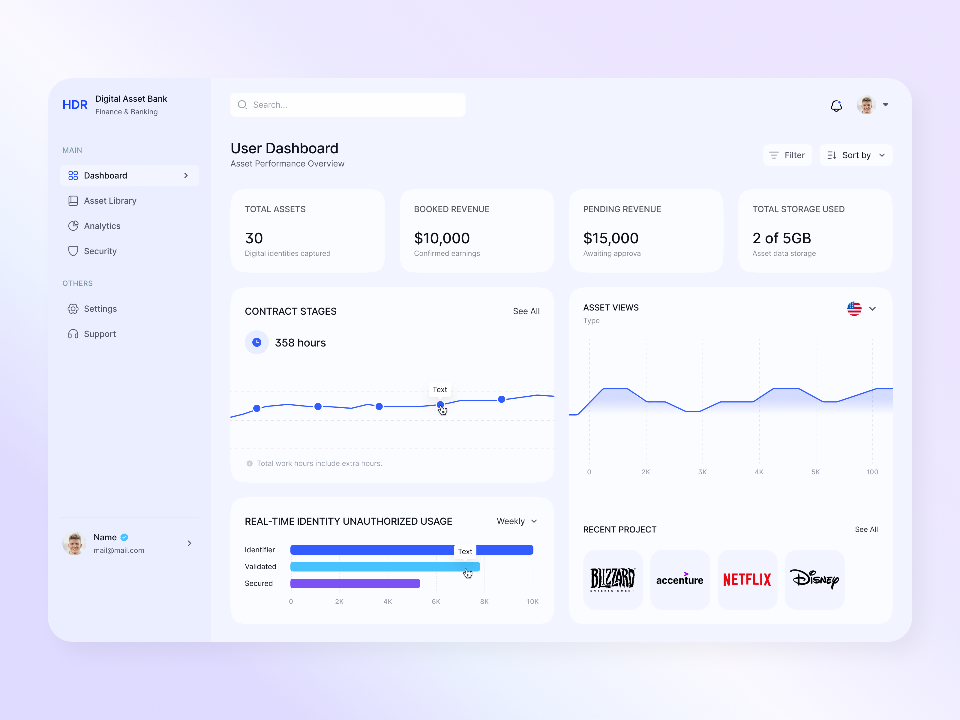 Fintech AI Dashboard UI UX Design | SaaS Admin Panel