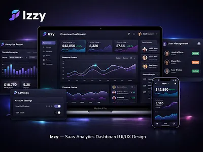 Izzy — SaaS Analytics Dashboard UI/UX Design moderndesign