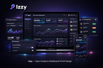Izzy — SaaS Analytics Dashboard UI/UX Design