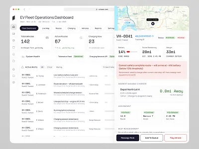 EV Fleet Dashboard Design: Clarity Over Data Overload admin panel app dashboard dispatch ev fleet fleet fleet management fleet software interaction last mile logistics product design route optimization saas shipping supply chain transportation ui ux webapp