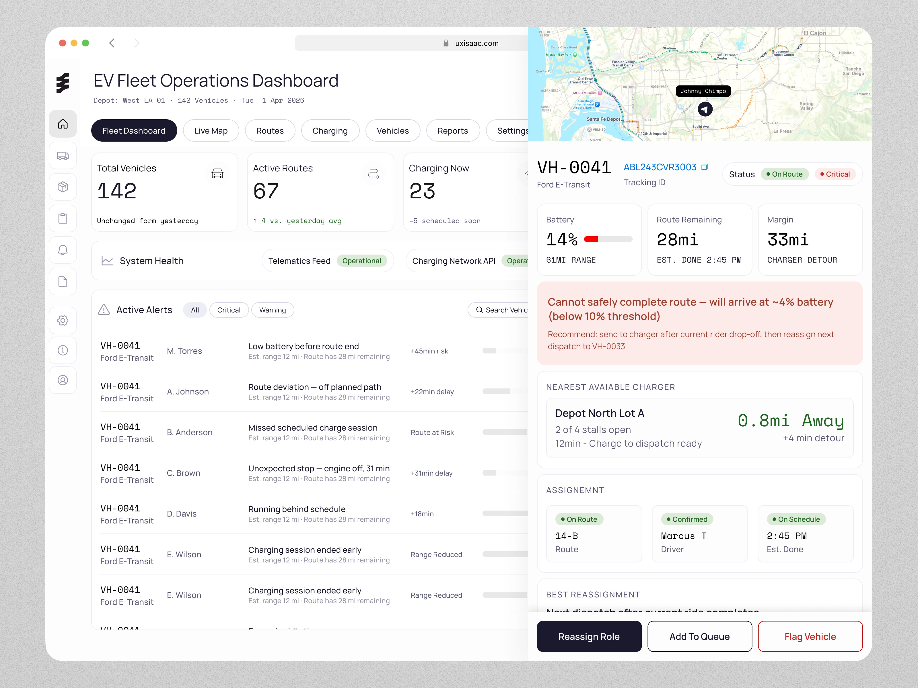 EV Fleet Dashboard Design: Clarity Over Data Overload