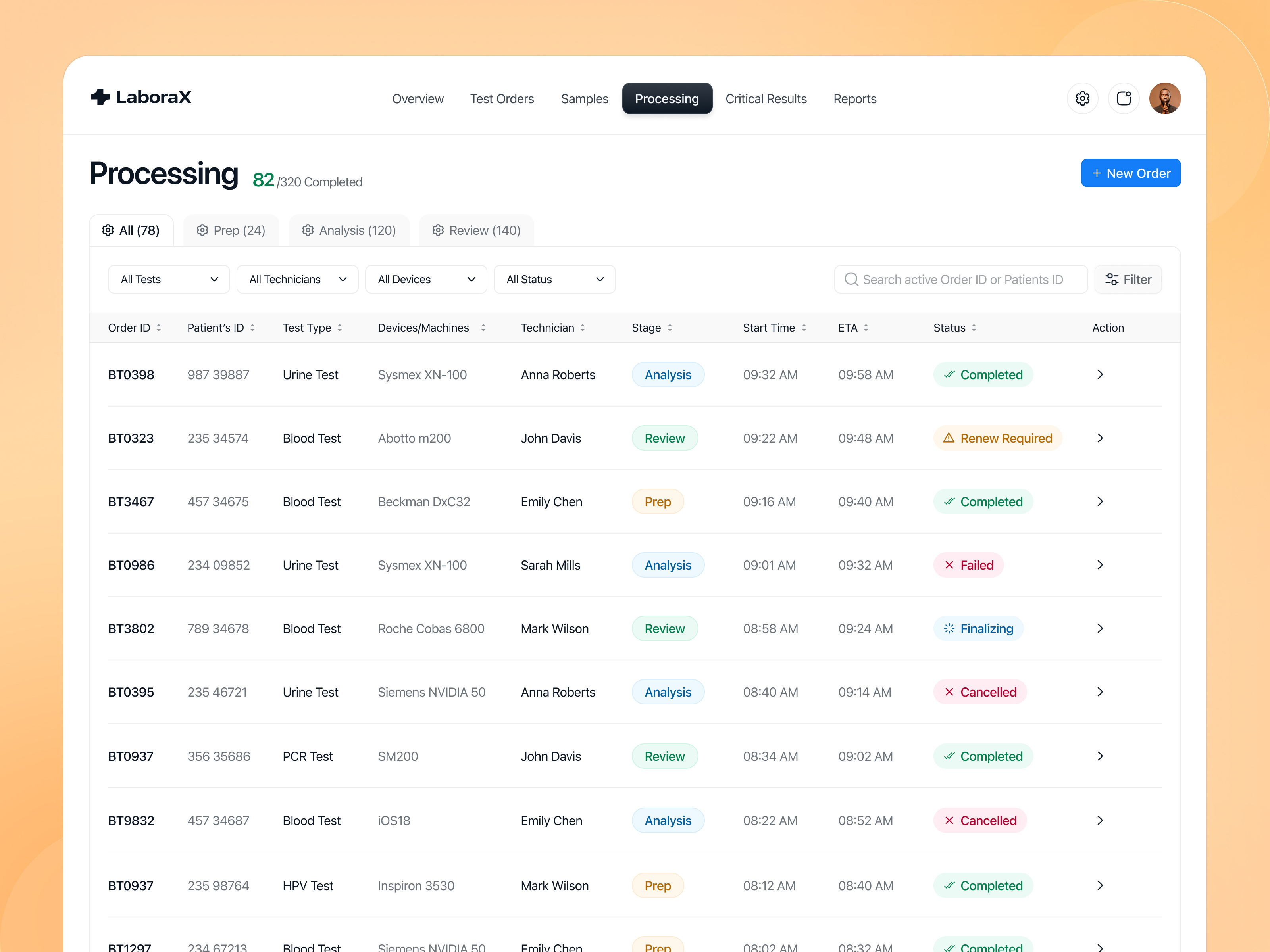 Diagnostic Labs Tests Processing Page b2b dashboard diagnostic center diagnostic labs doctor health healthcare healthtech hospital lab medical saas