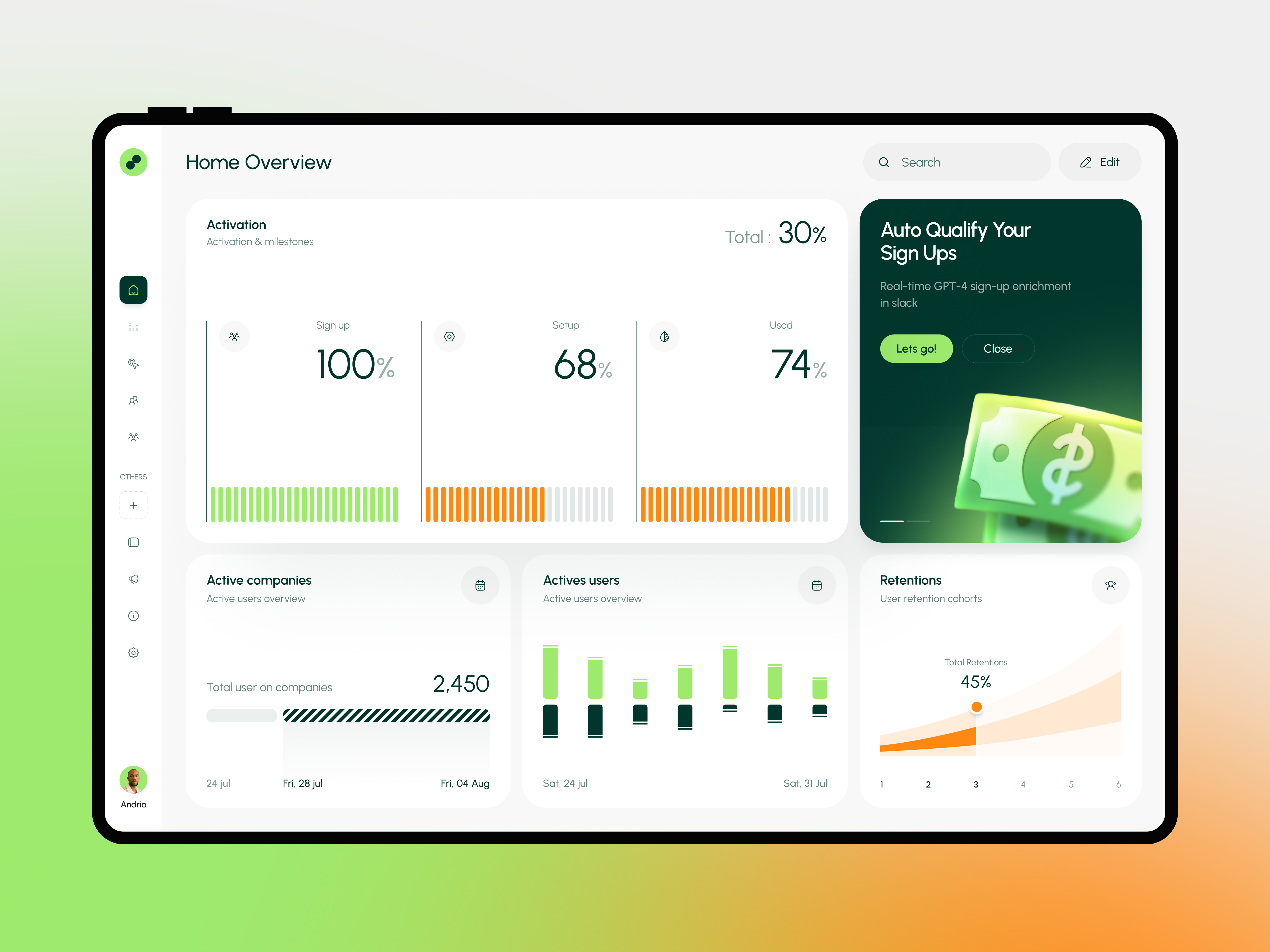 Sanzo B2B Product Analytics & Customer Insights Platform ai dashboard design designer landing page ml ui user interface ux web webapp webdesign website
