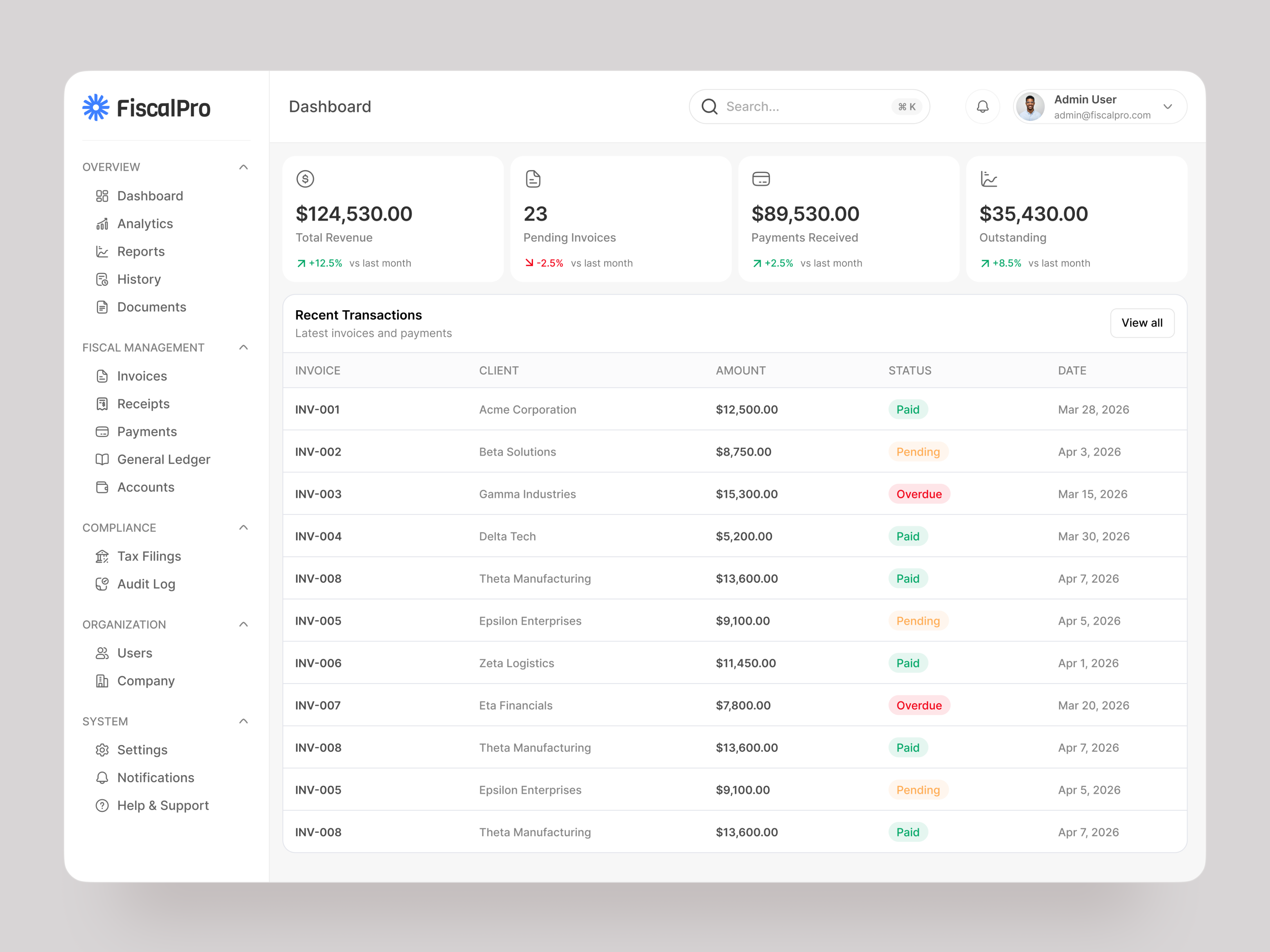 Example of Mvp UX/UI Design For Startups