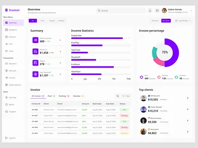 Digital Marketing Invoice Dashboard 🧾✨ admin panel billing system client management dashboard design data visualization financial analytics fintech ui growth metrics invoice dashboard invoicer marketing agency payment tracking professional ui purple aesthetic revenue tracker saas ui ui user interface ux design web app