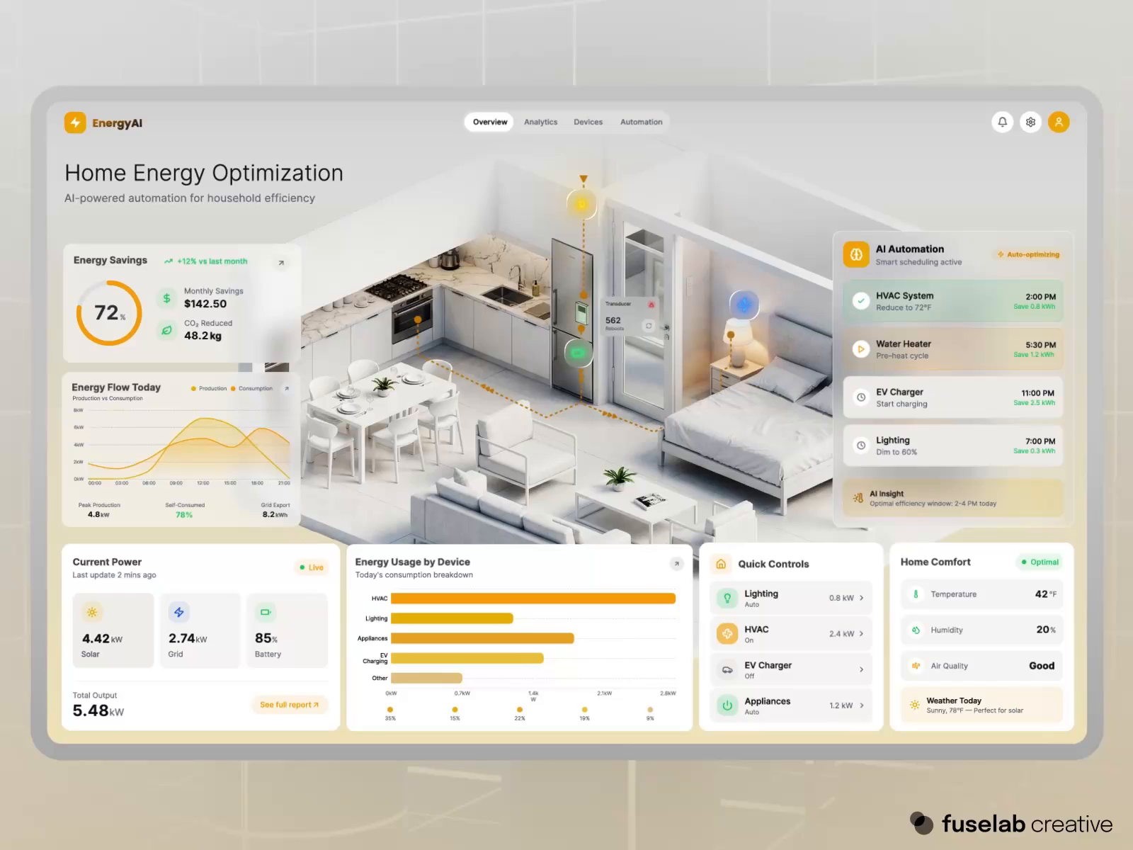 EnergyAI - Home Energy Optimization Dashboard