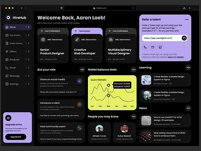 Project Management & Talent Admin Dashboard 👨‍💼📊 admin dashboard career growth client intake community events creative jobs creator economy design news dribbble freelance dashboard freelance tools job matching learning resources networking pro upgrade project management social promotion talent platform talent referral ui workflow