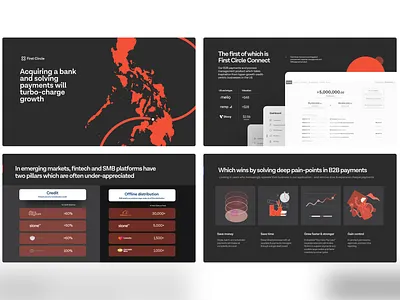 Business Payments Investor Deck branding colours creative design figma graphic design illustration logo pitch deck pitchdeck presentation ui