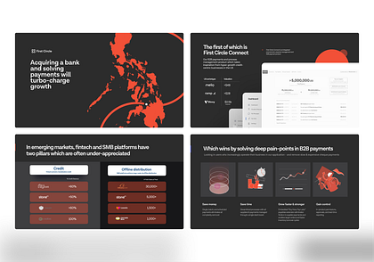 Business Payments Investor Deck