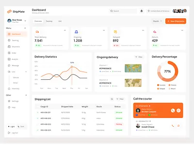 Complete Shipment Management Dashboard 🚢📦 cargo management cargo tracking courier assignment delivery status dribbble fleet management freight monitoring international shipping last mile delivery logistics management operations dashboard real time tracking route planning shipmate shipment dashboard shipping list supply chain transport logistics ui warehouse ops