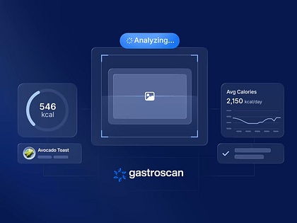 Gastroscan - Food Recognition Mobile App Ads
