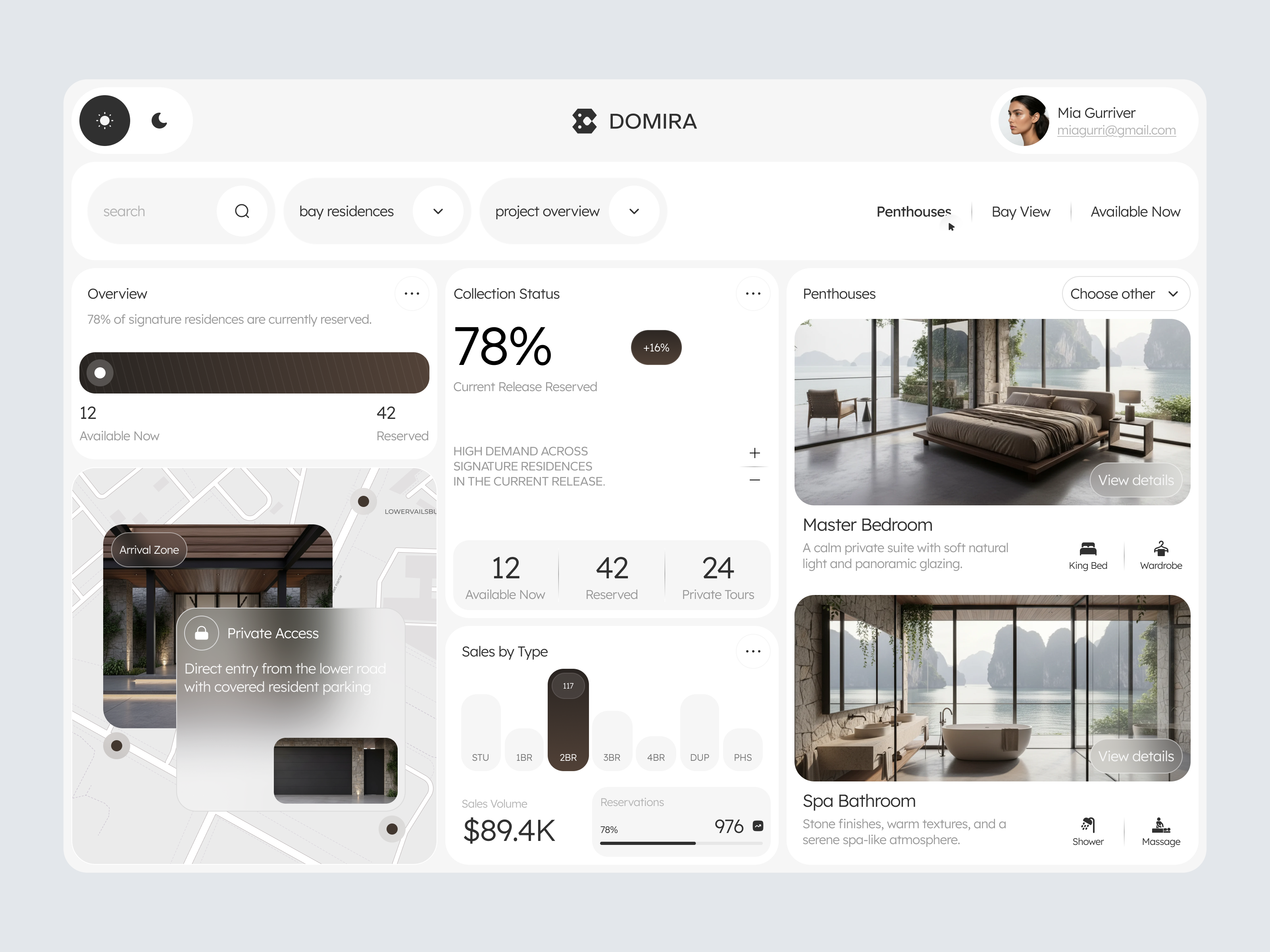 Dashboard for Residential Complex