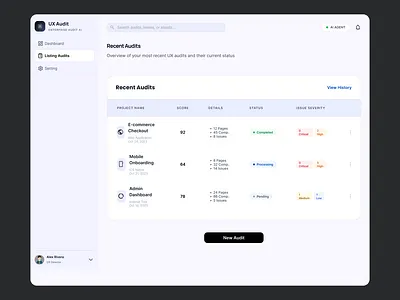 AI UX Audit — Audits Listing Dashboard ai aidesign analyticsdashboard dashboard datavisualization interactiondesign moderndesign productdesign saas uxaudit uxdesign