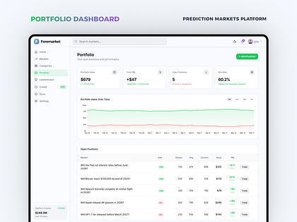 Prediction Markets Platform - Portfolio Dashboard
