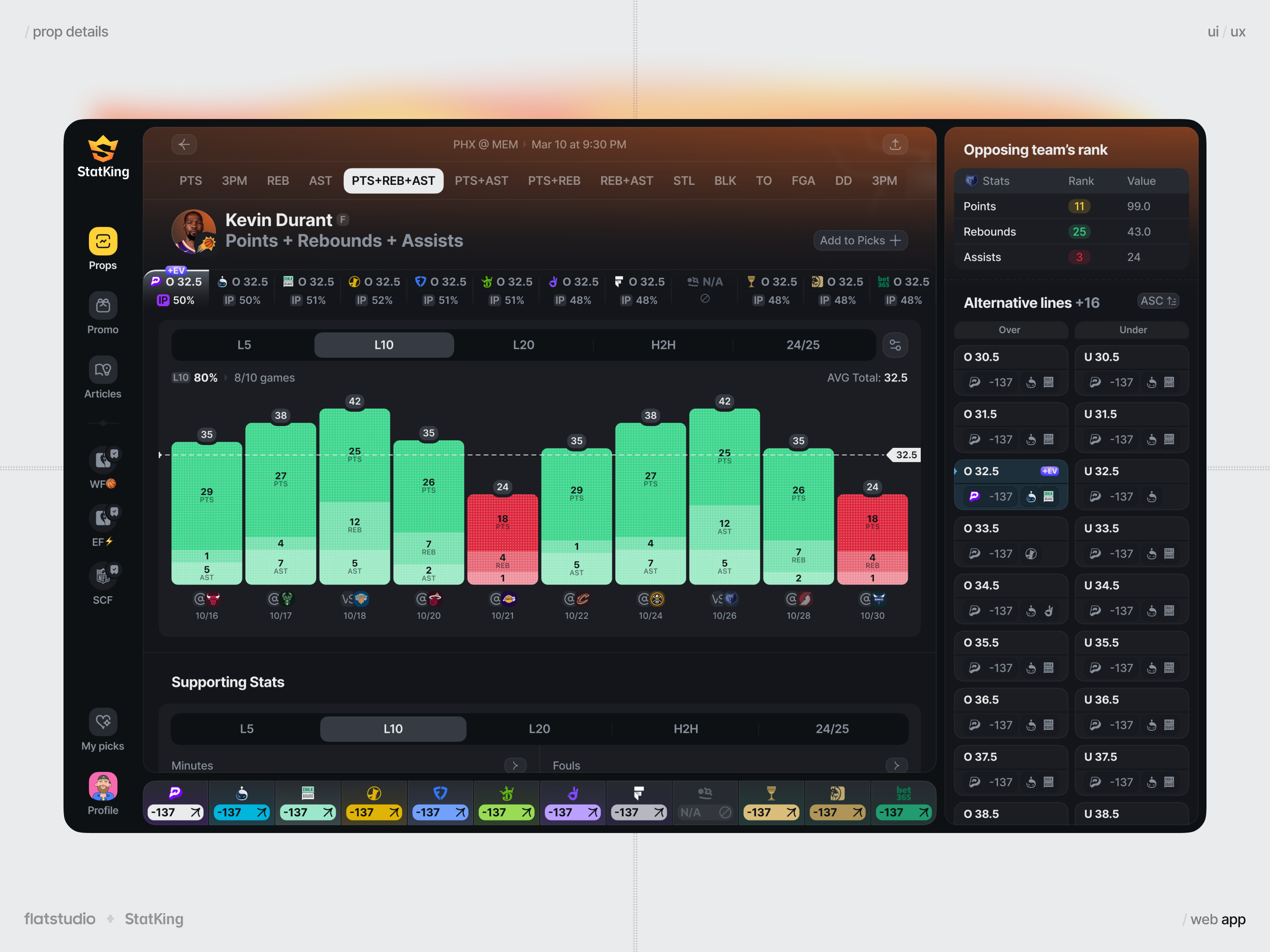 StatKing: Prop Details UI