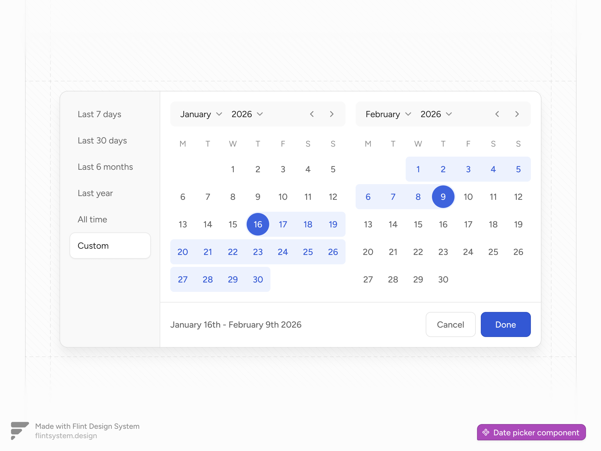 Date range component - Flint Design System