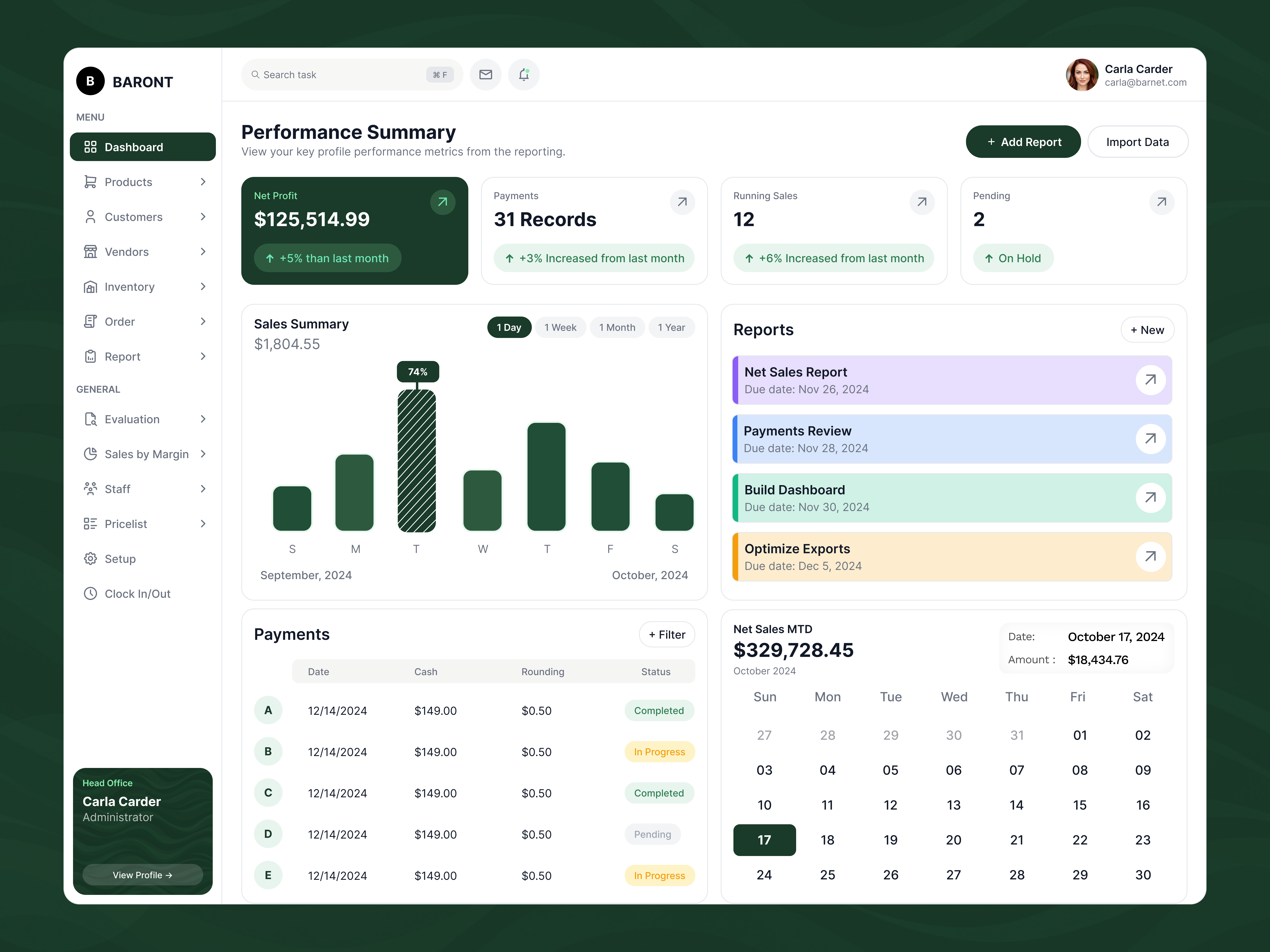 Example of Saas Dashboard UI Design In 2 Weeks
